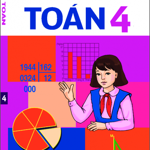 Bài 9: Phép nhân phân số